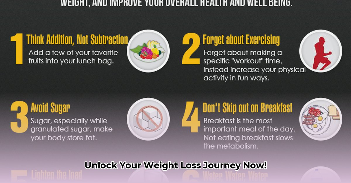 weight-loss-lake-jackson-tx